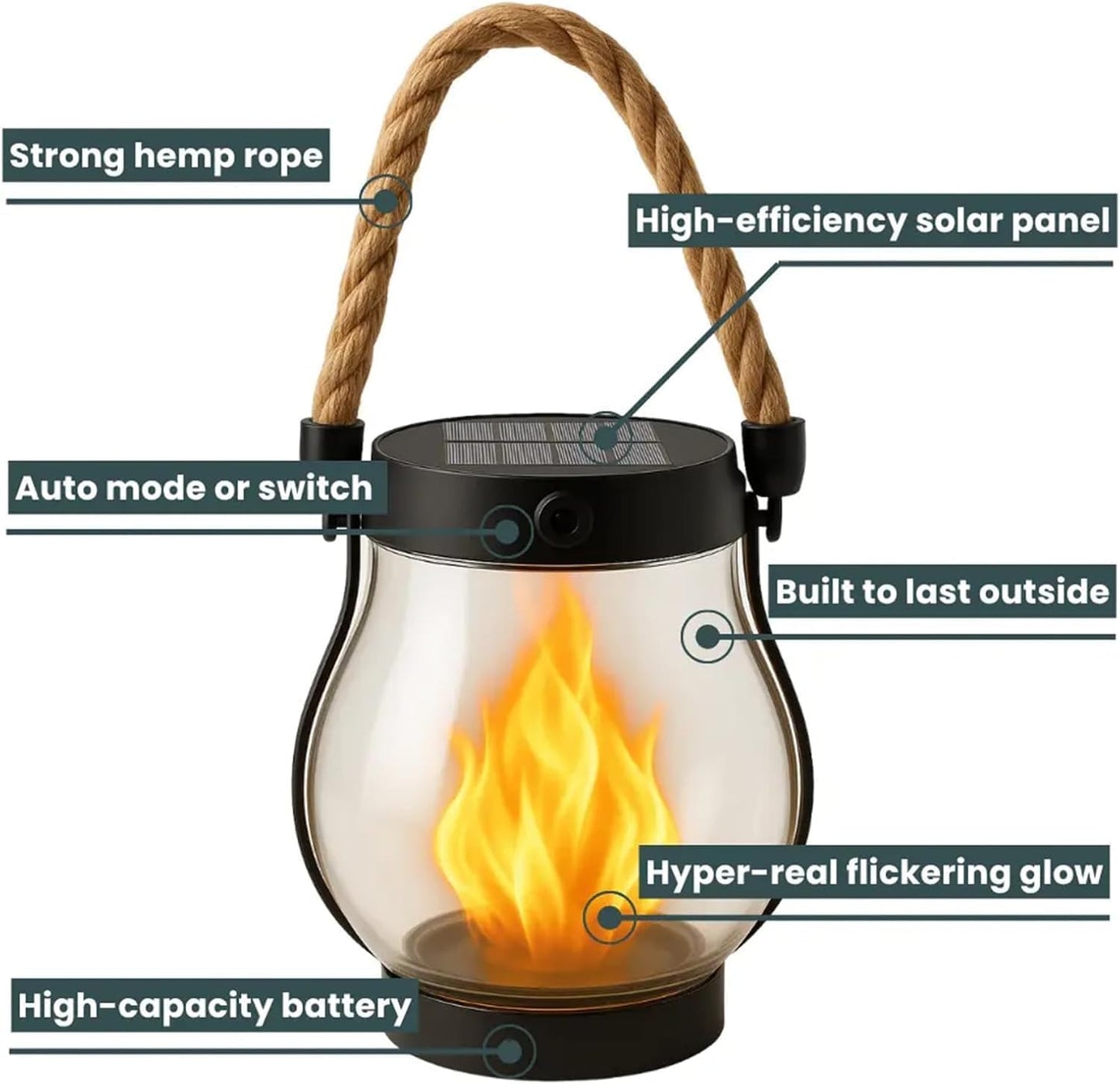 Kaliqo Solar Lantern Outdoor Lights, Kaligo/Kaliko/Kalico Solar Lantern, 2025 New 6 Pack Waterproof Flickering Flame Outdoor Solars Lanterns for Garden or Yard Decorations,Looks Like Real Fire (6Pcs)