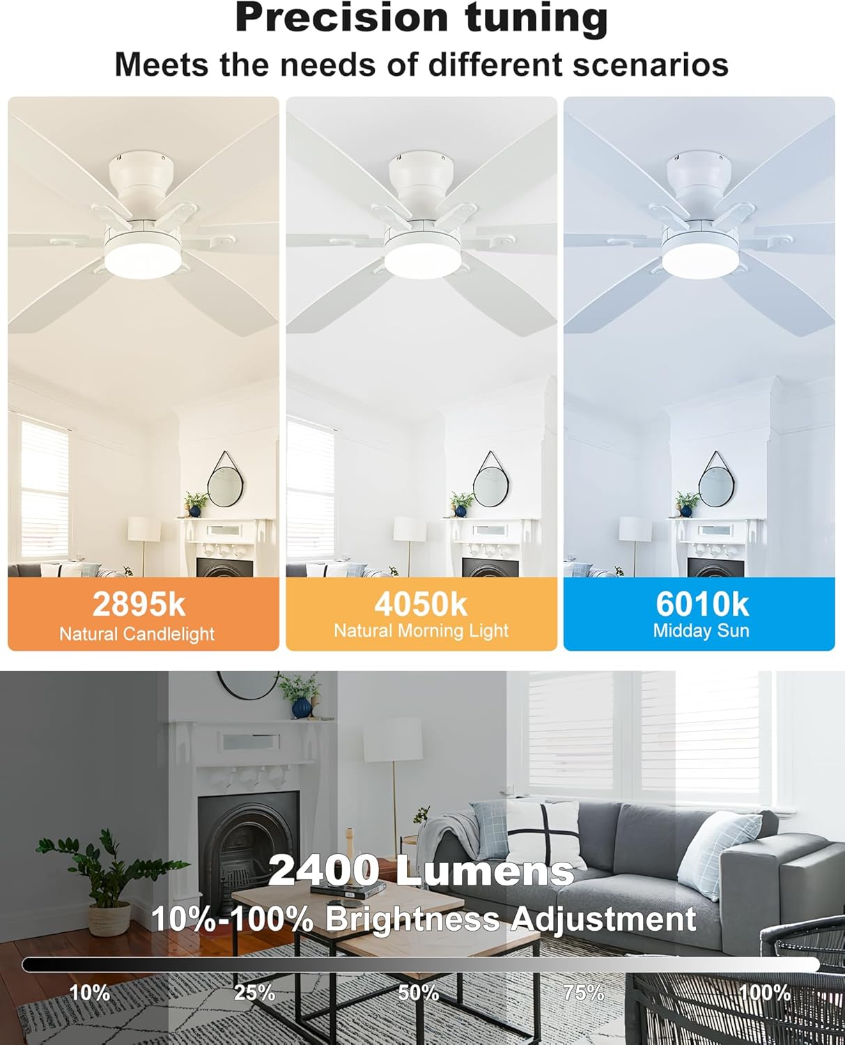 Coolwind 52 Inch White Low Profile Ceiling Fan with Light, 6 Speeds 3 Color Temperatures Led Outdoor Ceiling Fans for Bedroom
