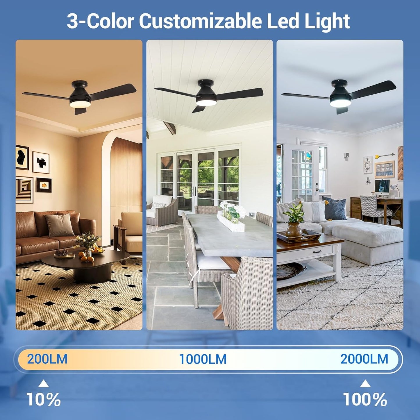 Ceiling Fans with Lights, 42 Inch Low Profile Ceiling Fan with Light and Remote Control, Reversible, LED Dimmable for Bedroom Living Room Indoor/Outdoor Patio Use