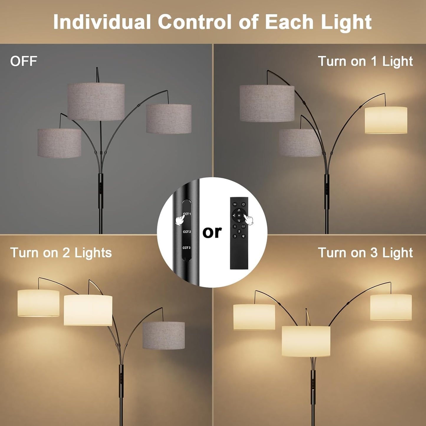 36W LED Arc Floor Lamp with 3 Fabric Shades, 3000LM Super Bright Standing Lamp with Remote Control & Touch, Stepless Dimming, Individual Light Control for Living Room, Bedroom
