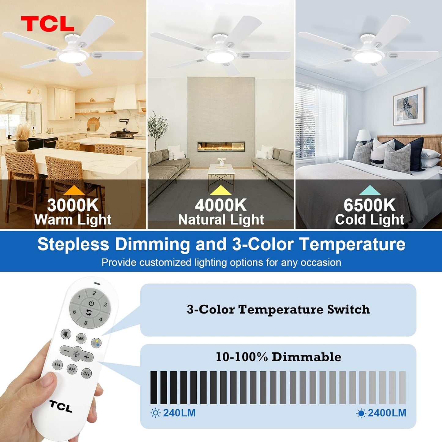 TCL Ceiling Fans with Lights, 52 Inch Low Profile Ceiling Fan with Light and Remote Control, Flush Mount, DC Reversible Motor, Noiseless, 6 Speeds Ceiling Fan for Bedroom (White)