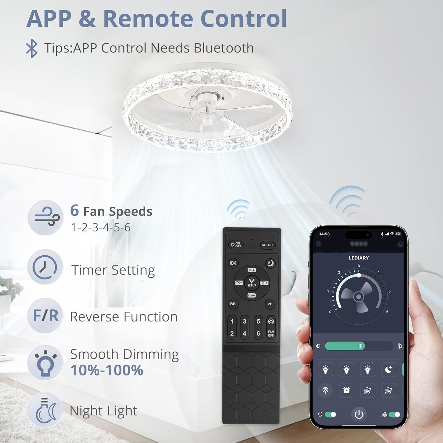 LEDIARY 20" Modern Ceiling Fans with Lights and Remote, Dimmable Low Profile Ceiling Fan, Flush Mount Ceiling Fan, Stepless Color Temperature Change and 6 Speeds - White