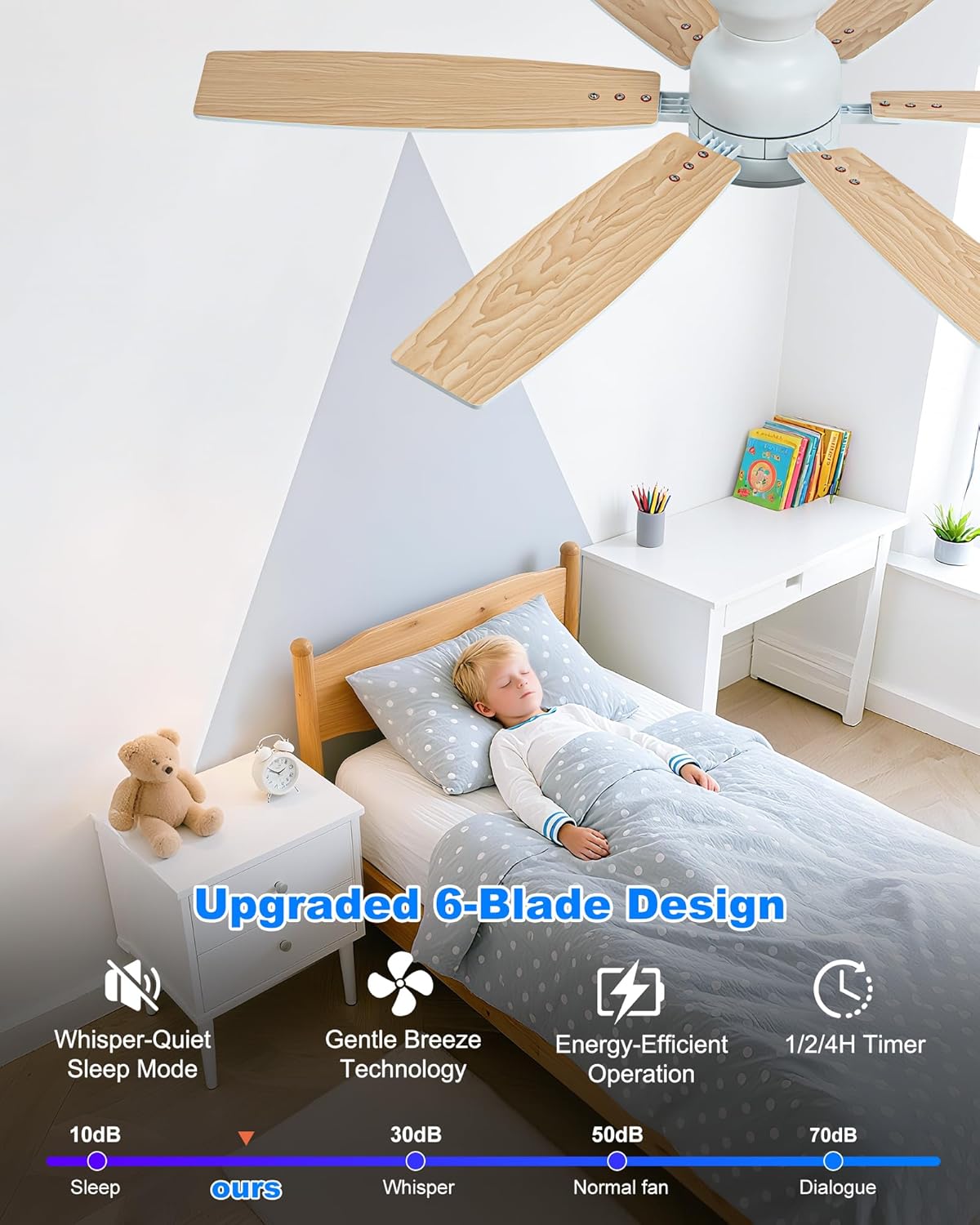 Coolwind 52 Inch White Low Profile Ceiling Fan with Light, 6 Speeds 3 Color Temperatures Led Outdoor Ceiling Fans for Bedroom