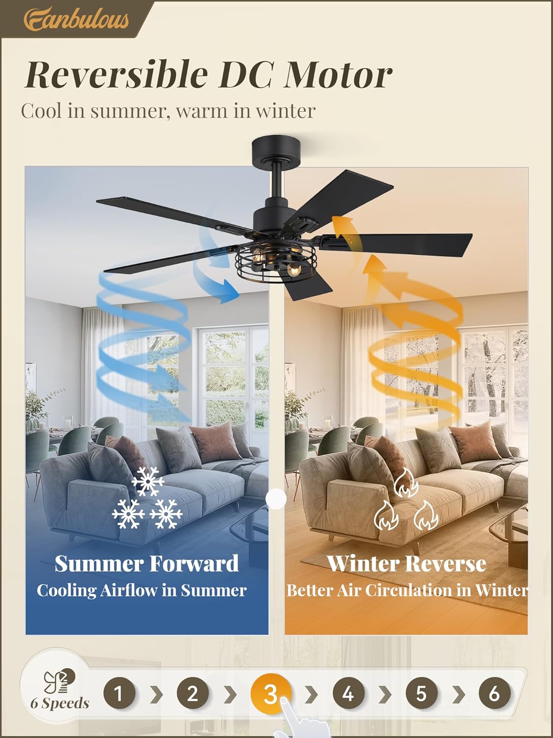 2 Pack Farmhouse 42 Ceiling Fans with Lights, Black Industrial Caged Ceiling Fans for Bedroom Living Room, Double-Sided 5 Blades Rustic Ceiling Fan