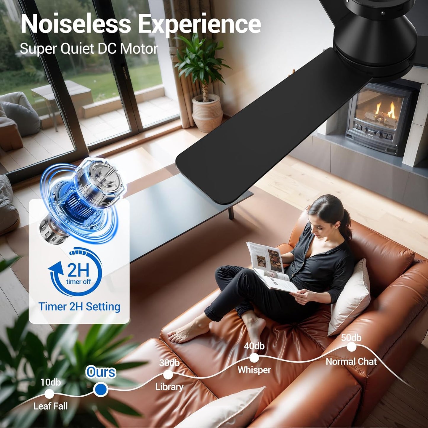 Ceiling Fans with Lights, 42 Inch Low Profile Ceiling Fan with Light and Remote Control, Reversible, LED Dimmable for Bedroom Living Room Indoor/Outdoor Patio Use