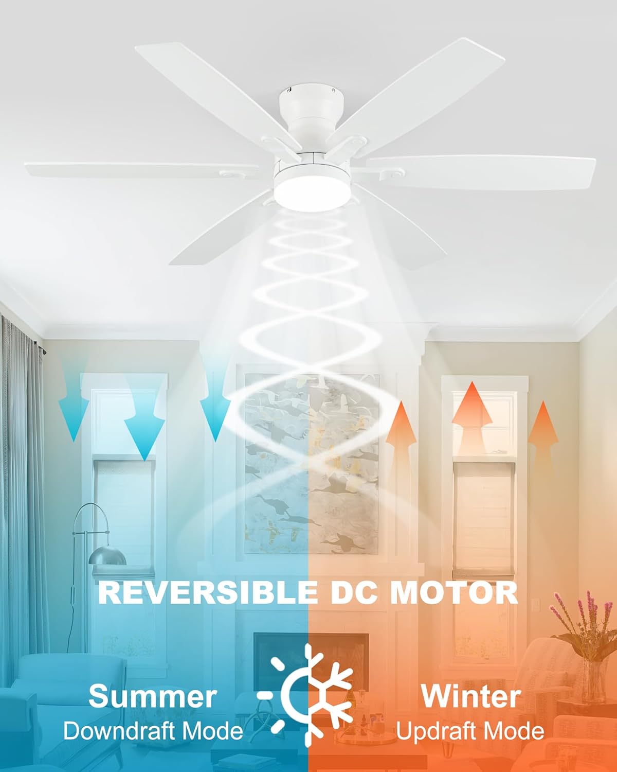 Coolwind 52 Inch White Low Profile Ceiling Fan with Light, 6 Speeds 3 Color Temperatures Led Outdoor Ceiling Fans for Bedroom