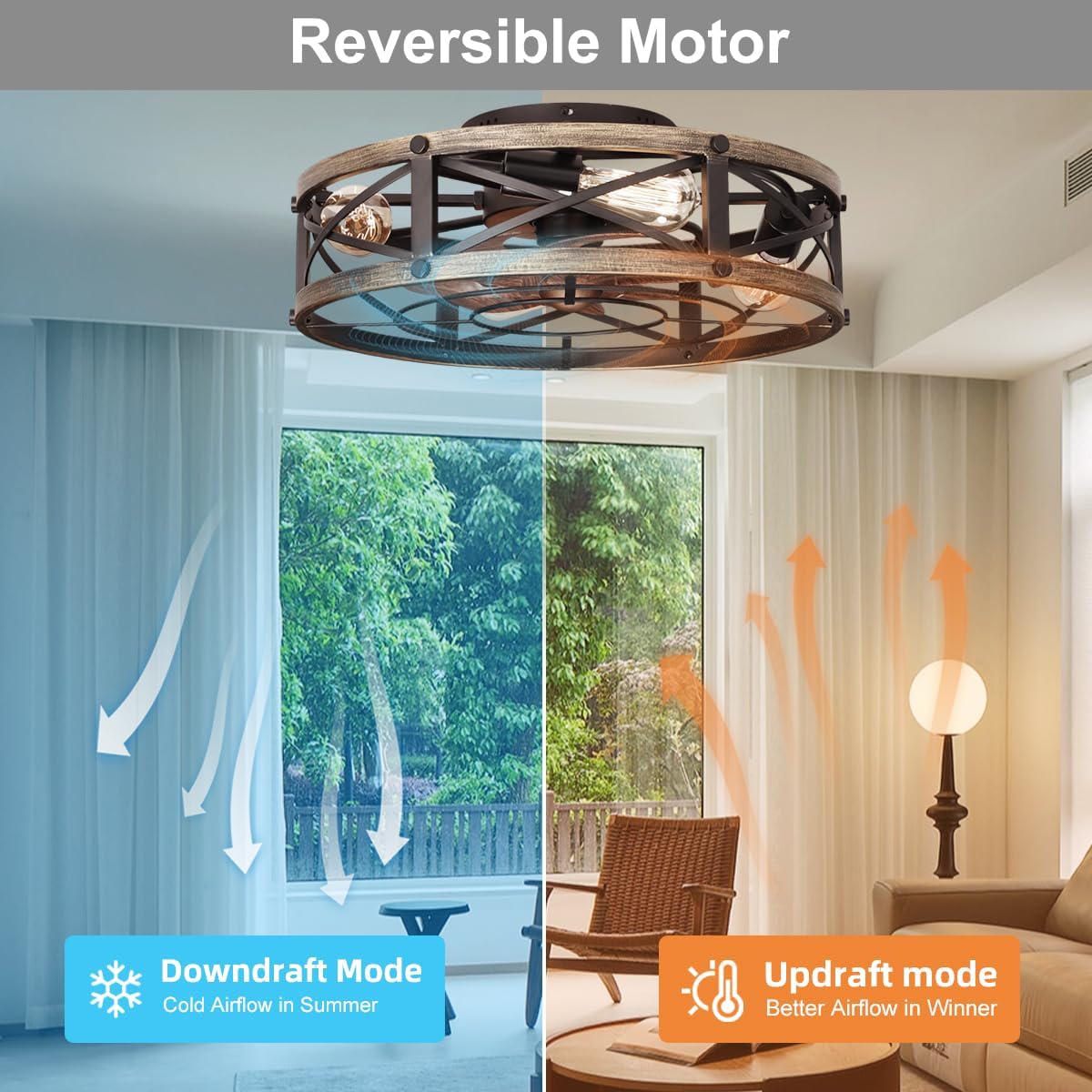 19" Farmhouse Flush Mount Caged Ceiling Fans with Lights, 6 Speeds, Rustic Low Profile Ceiling Fan with Light and Remote, Small Bladeless Ceiling Fans with Lights for Kitchen, Bedroom - ETL