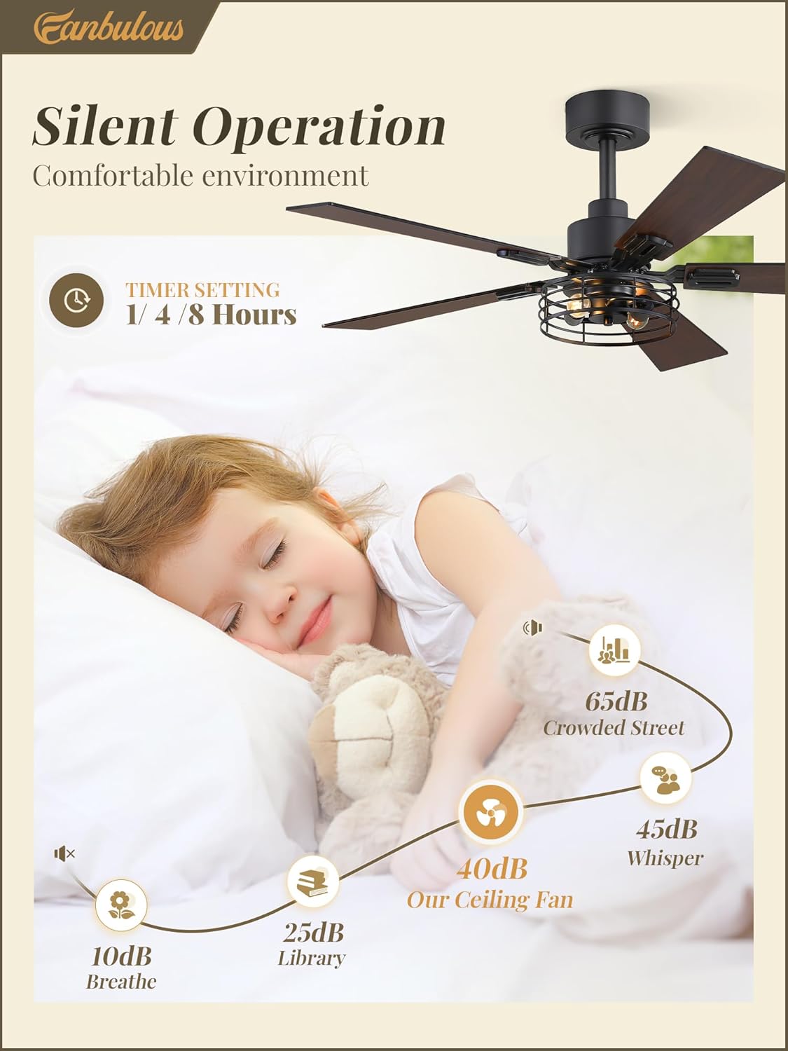 2 Pack Farmhouse 42 Ceiling Fans with Lights, Black Industrial Caged Ceiling Fans for Bedroom Living Room, Double-Sided 5 Blades Rustic Ceiling Fan