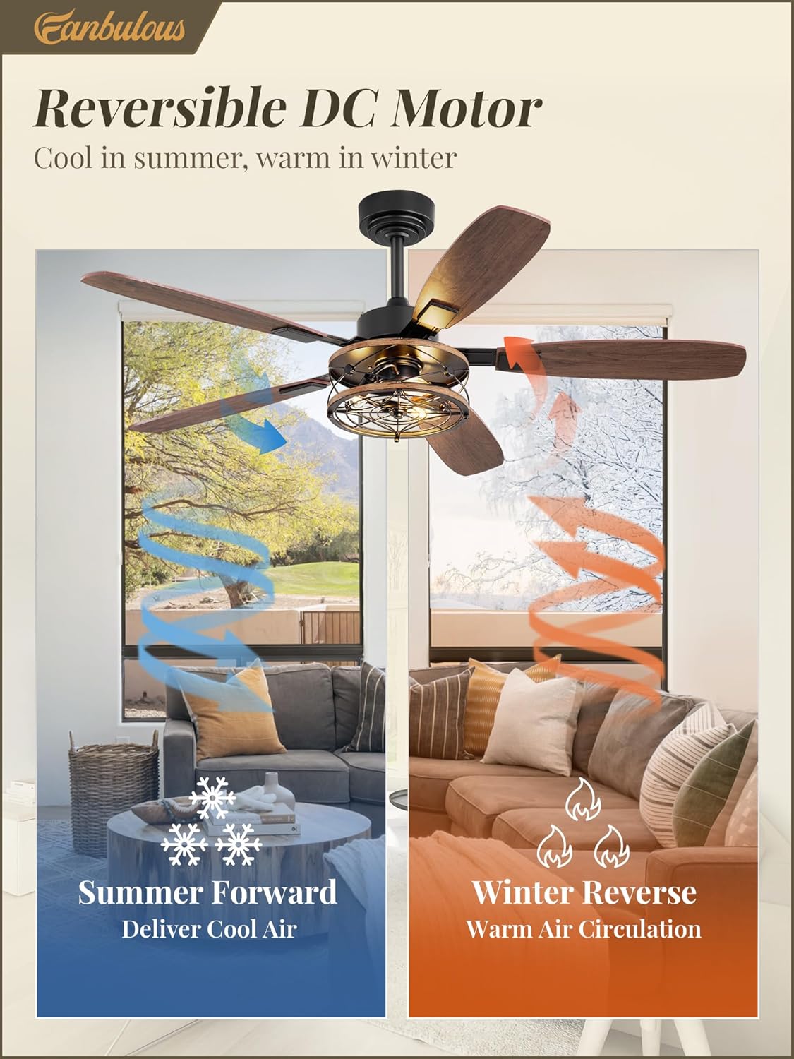 52 Inch Farmhouse Ceiling Fan with Light and Remote, Black Industrial Caged Flush Mount Ceiling Fans with 6 Speed Reversible Motor and Dual Finish 5 Blades, Rustic Ceiling Fan for Living room, Bedroom