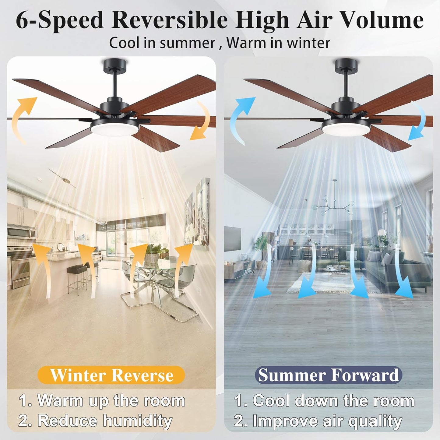 72 inch Ceiling Fans with Lights and Remote Control,Indoor/Outdoor Flush Mount Low Profile Commercial Reversible Dimmable Wood Grain Ceiling Fans for Living Room Patio Industrial Shop.